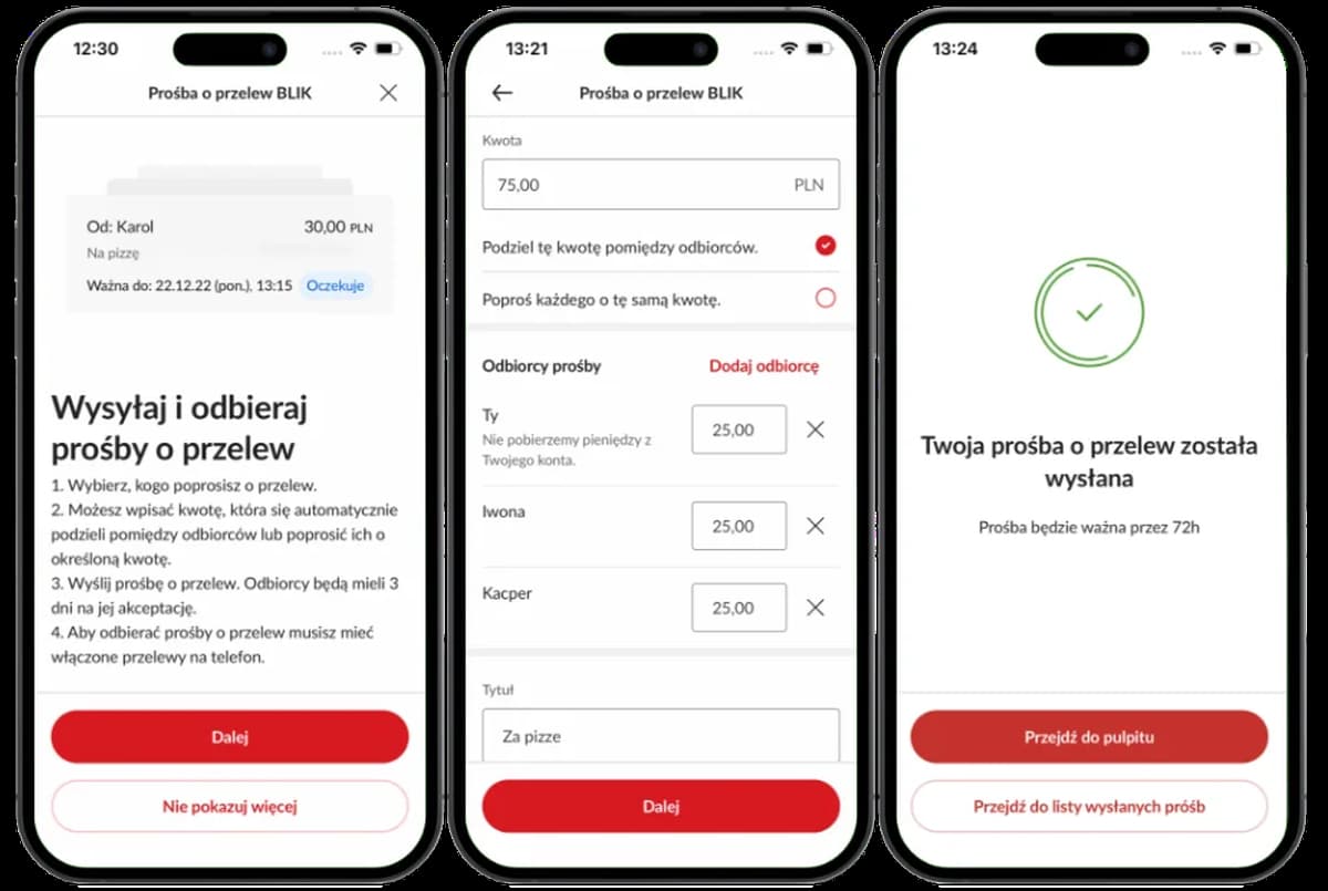 Jak aktywować blik aplikacja bankowa